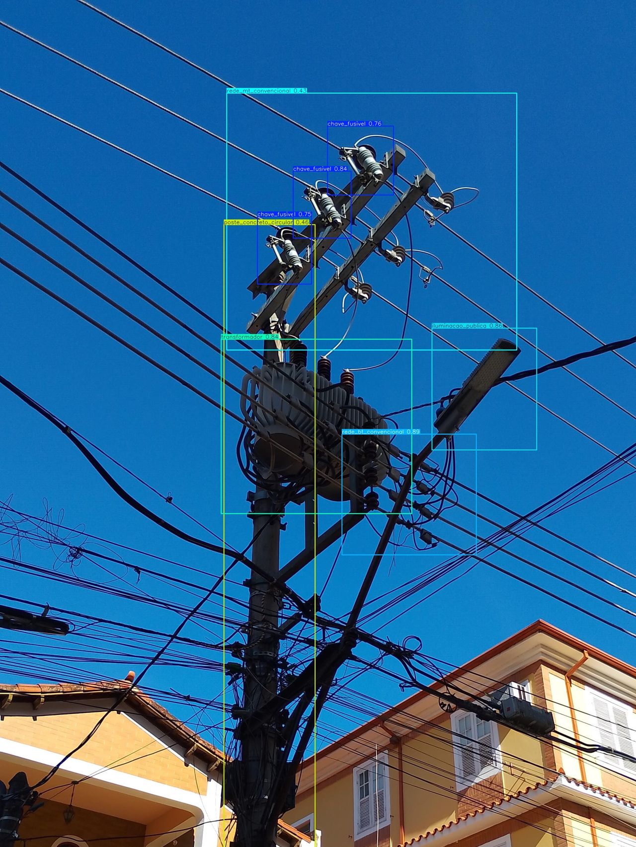 Automatic detection of electrical assets